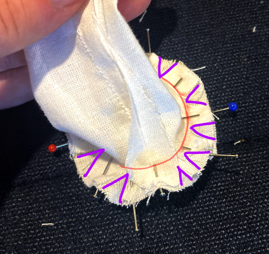 Annotated image of pinning the feet